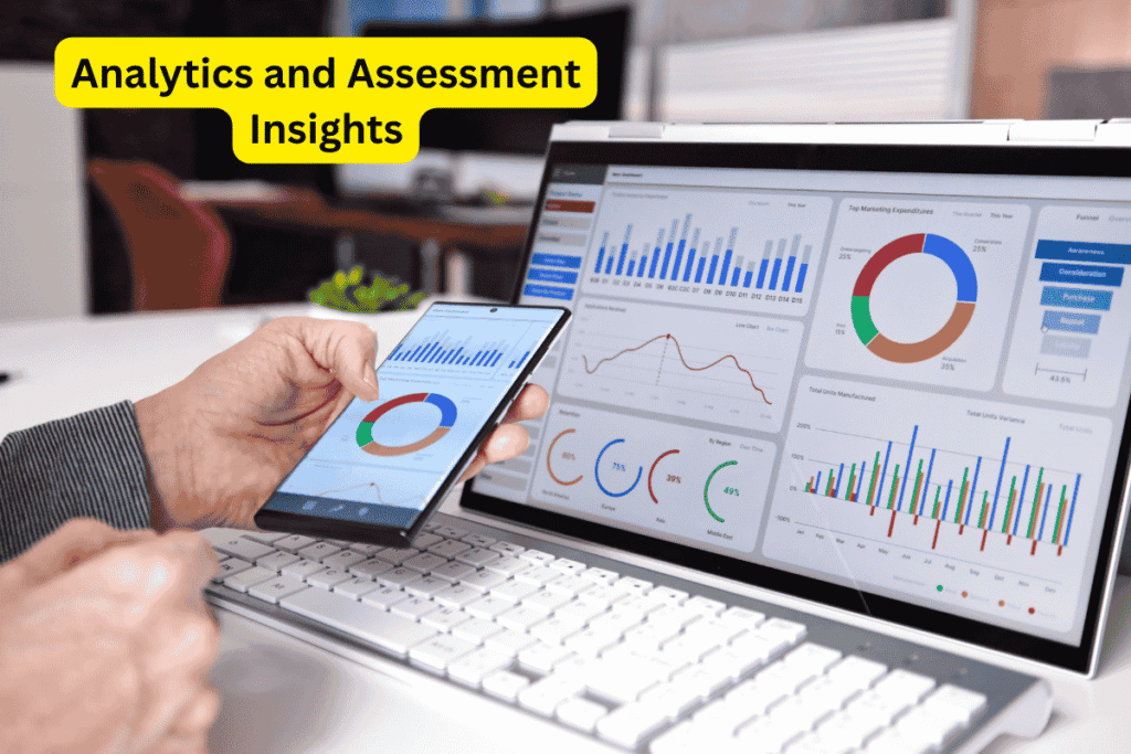 Analytics and Assessment Insights