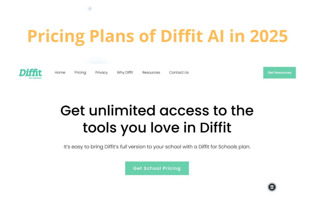 Pricing Plans of Diffit AI in 2025
