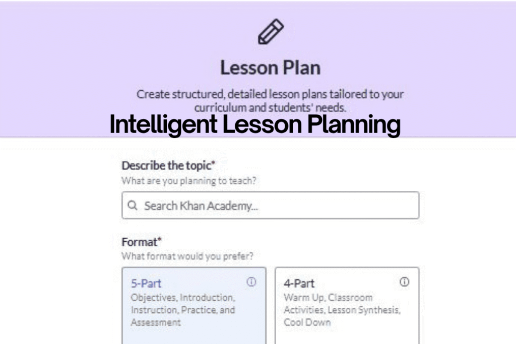 Intelligent Lesson Planning