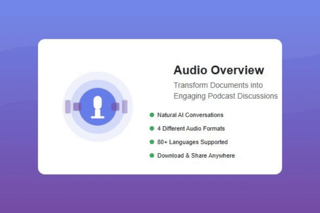 Audio Overviews: Podcasts for Learning