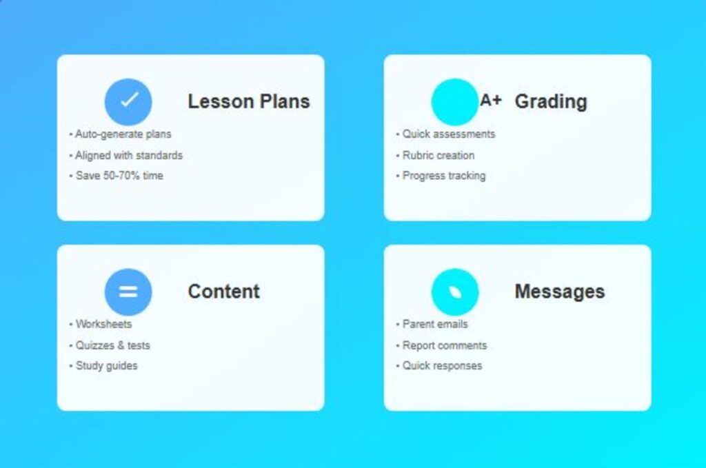 Education Copilot for Teachers