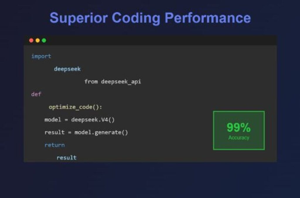 Getting Started & Coding