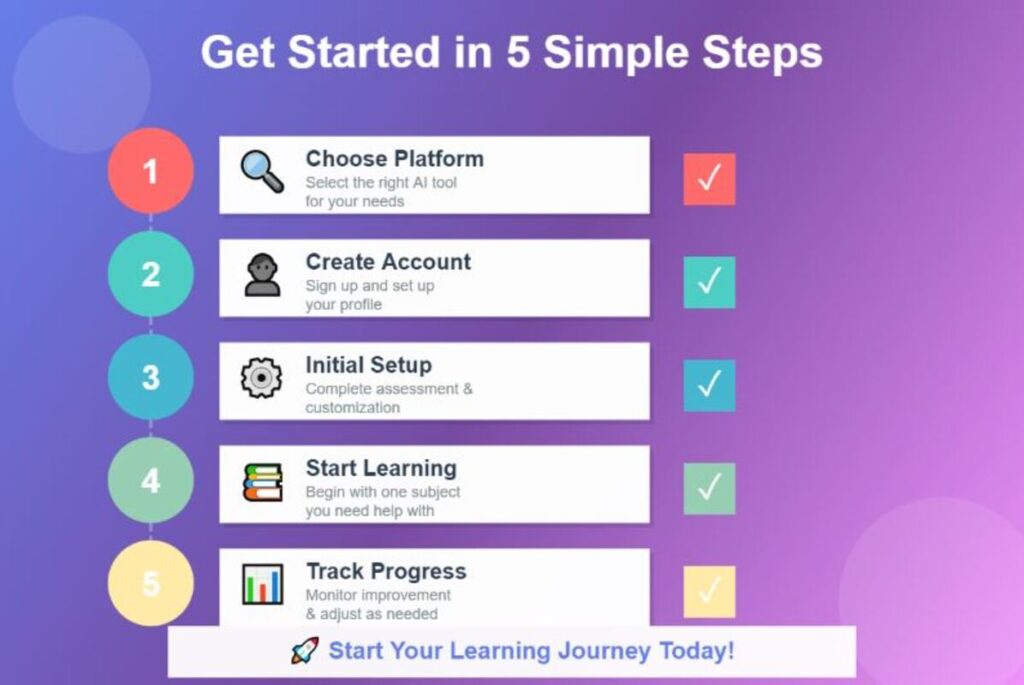 Getting Started With Education Copilot