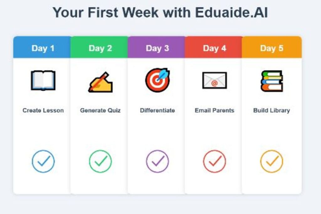 Your First Week with Eduaide.AI