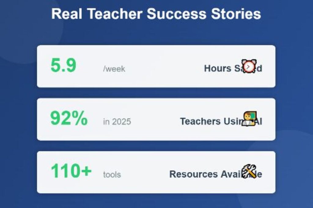 Real Teacher Success Stories