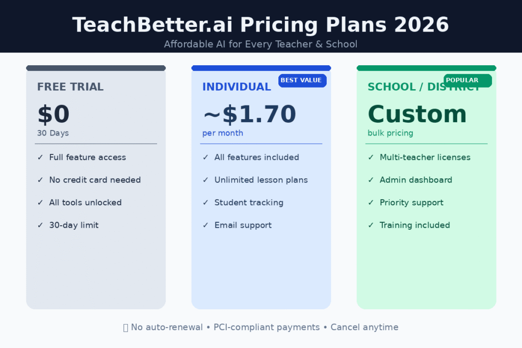TeachBetter.ai Pricing Plans