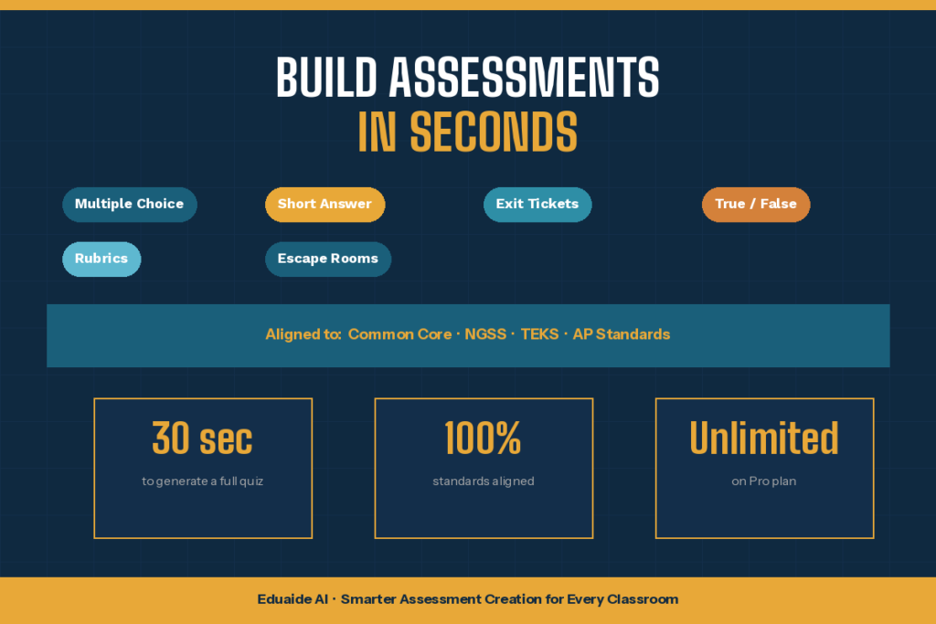 Build Assessments and Quizzes