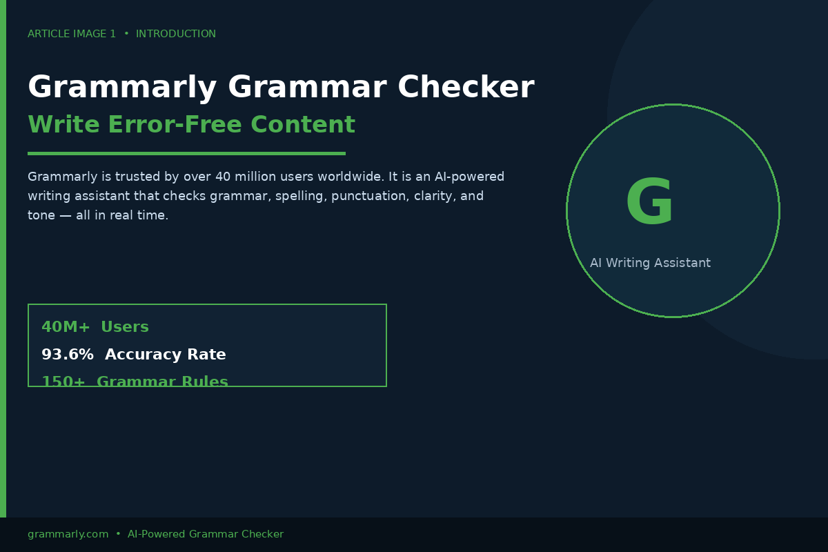 Grammarly Grammar Checker