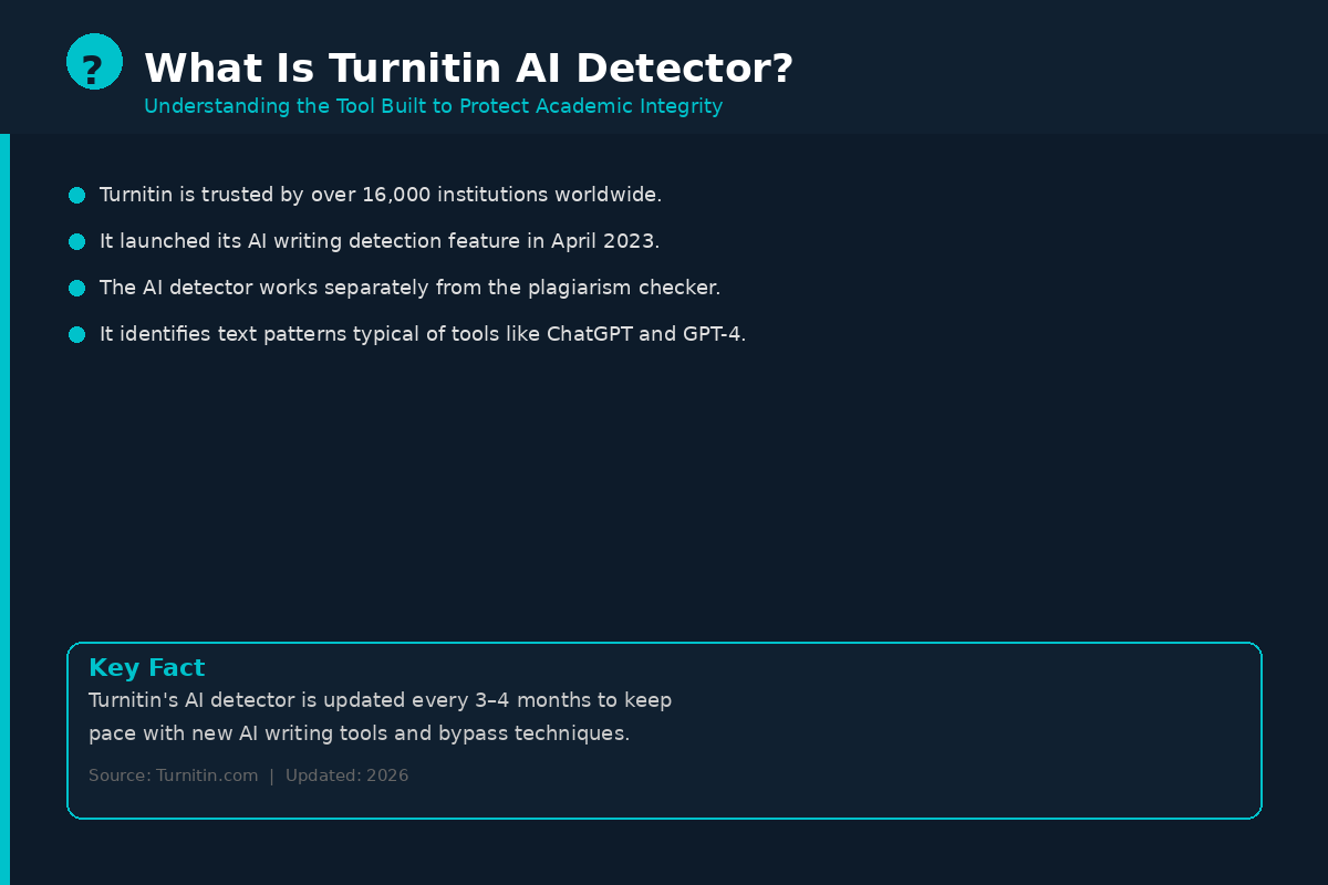 Turnitin Ai Detector