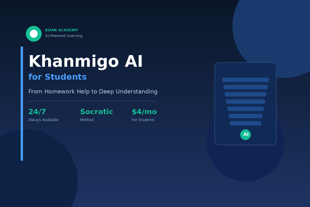 Khanmigo AI for Students