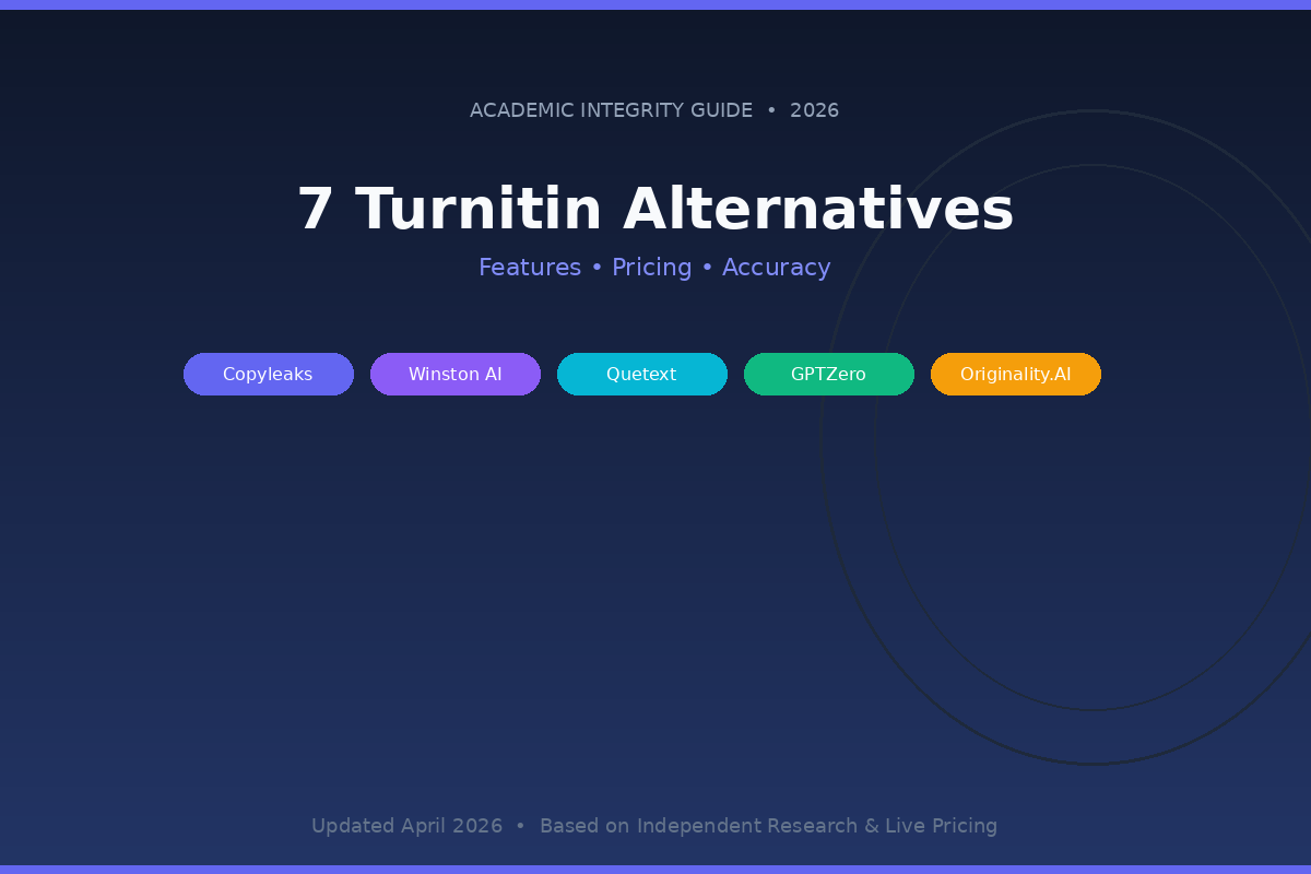 7 Turnitin Alternatives