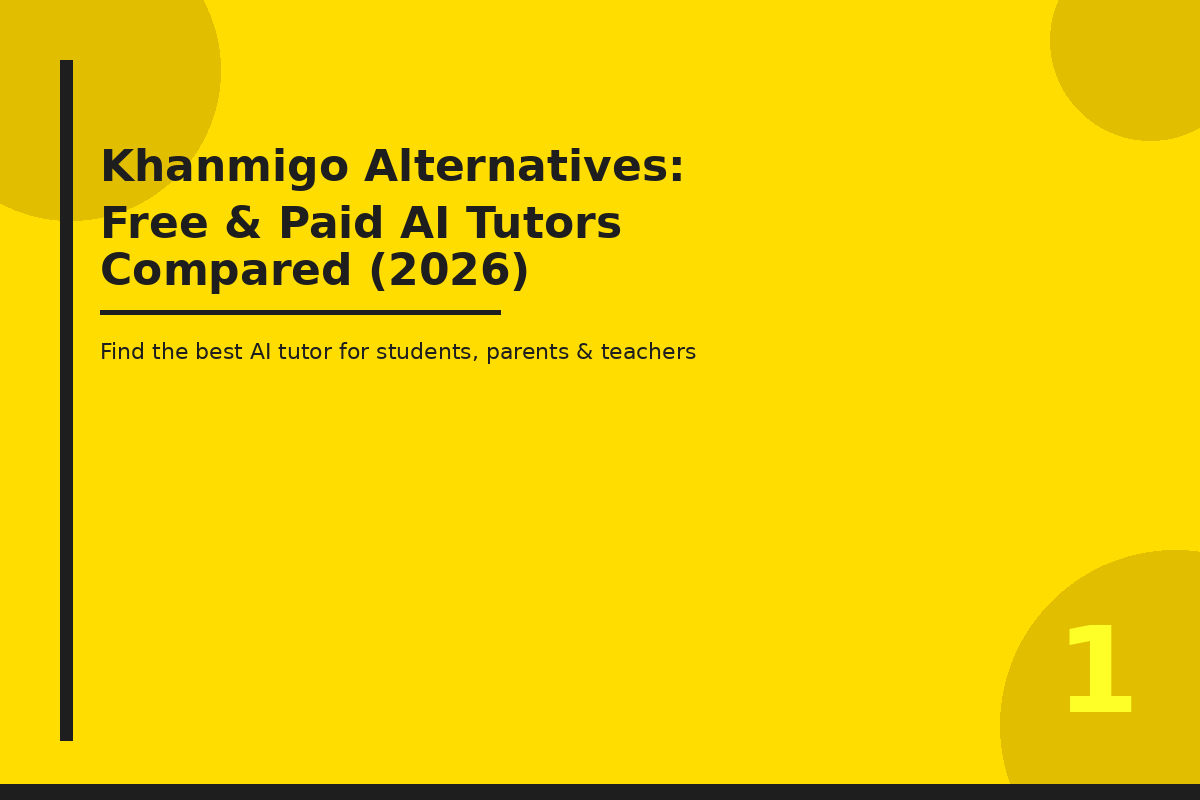 Khanmigo Alternatives