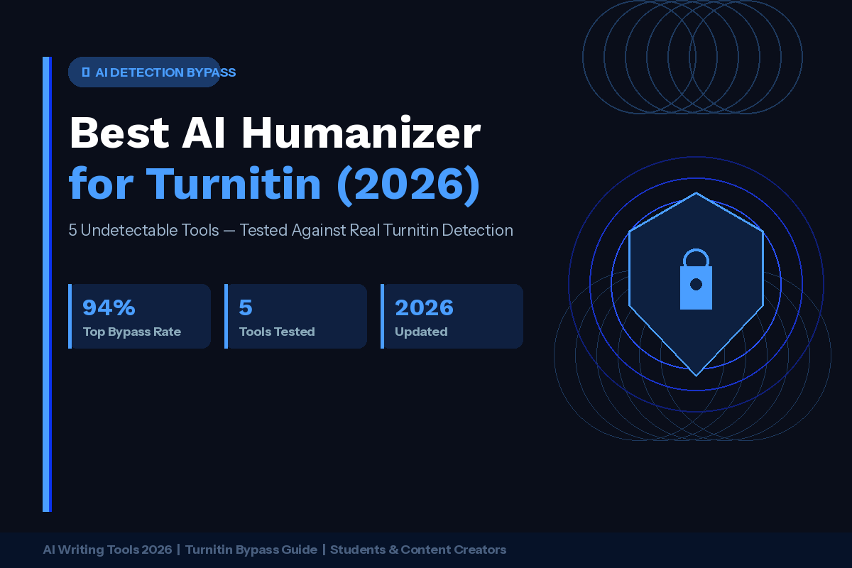 best AI humanizers for Turnitin