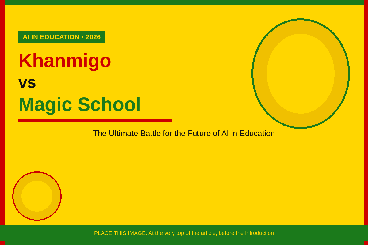 Khanmigo vs Magic School