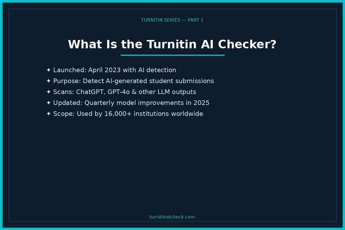 Turnitin AI Checker for Students