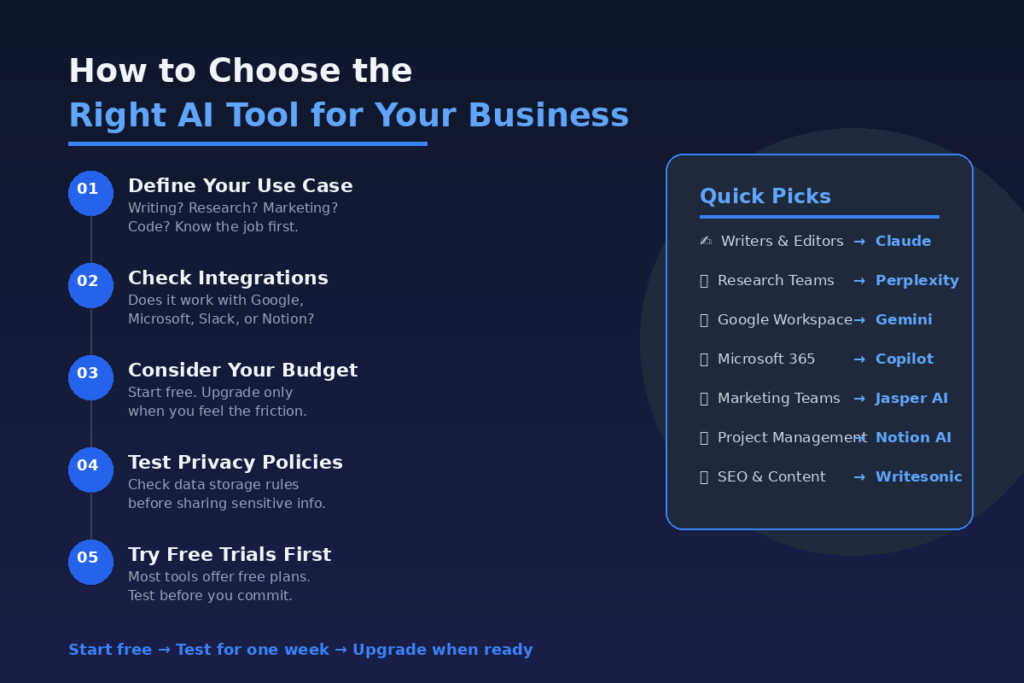 Quick Comparison Table