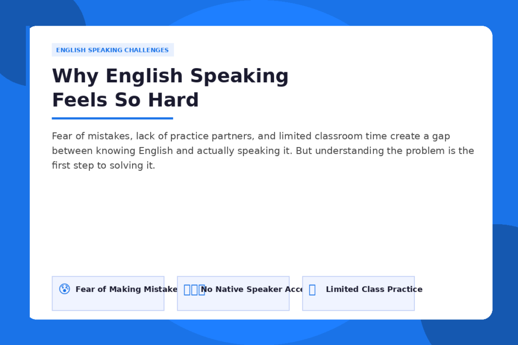 Why Speaking English Feels So Hard
