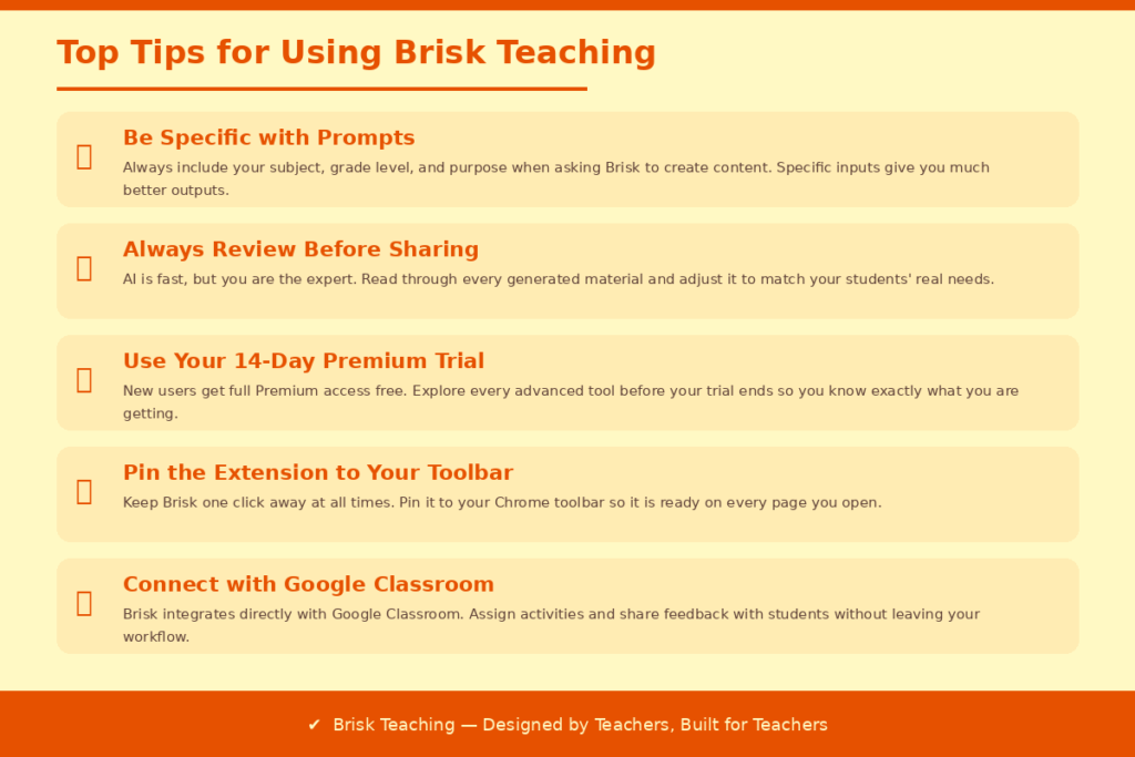 Tips for Getting the Best Results from Brisk