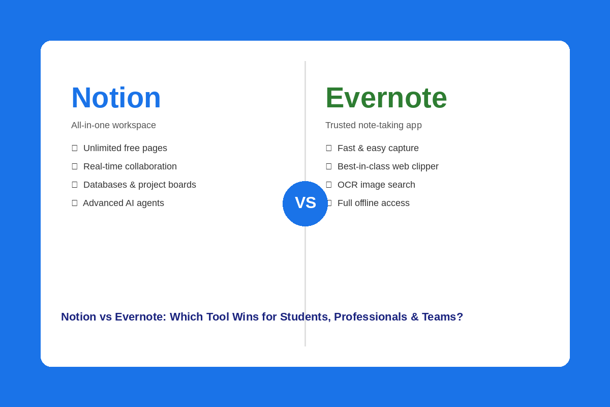 Notion vs Evernote
