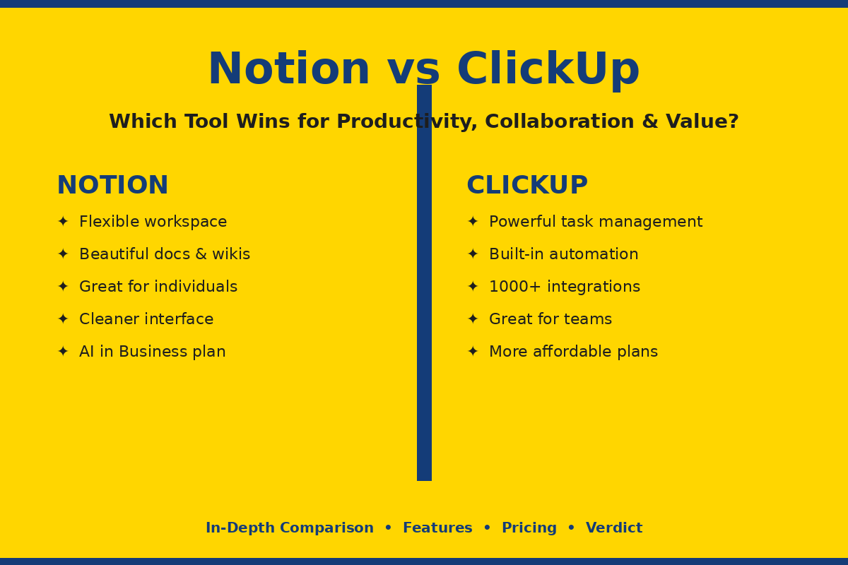 Notion vs ClickUp