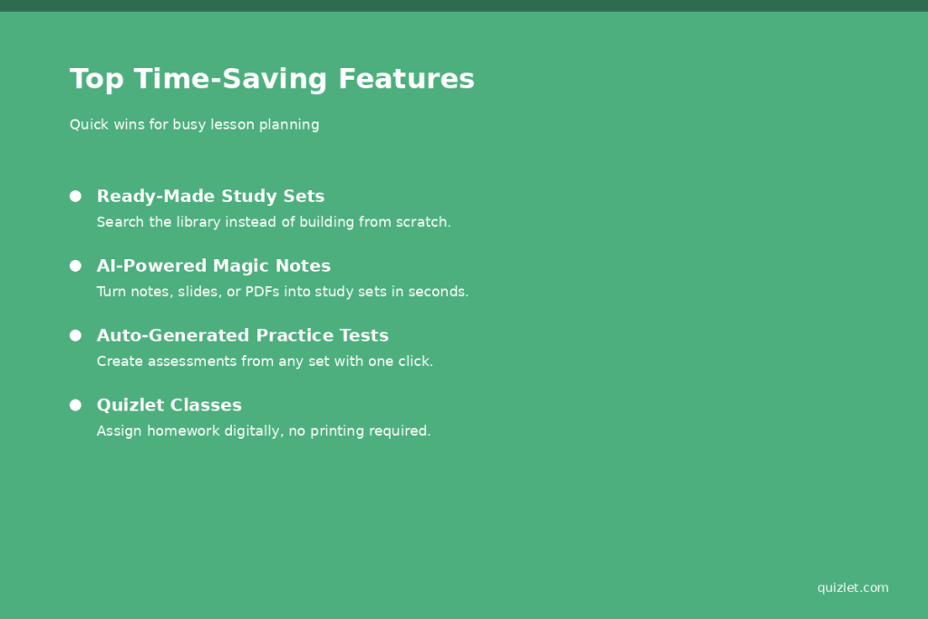 top time saving features