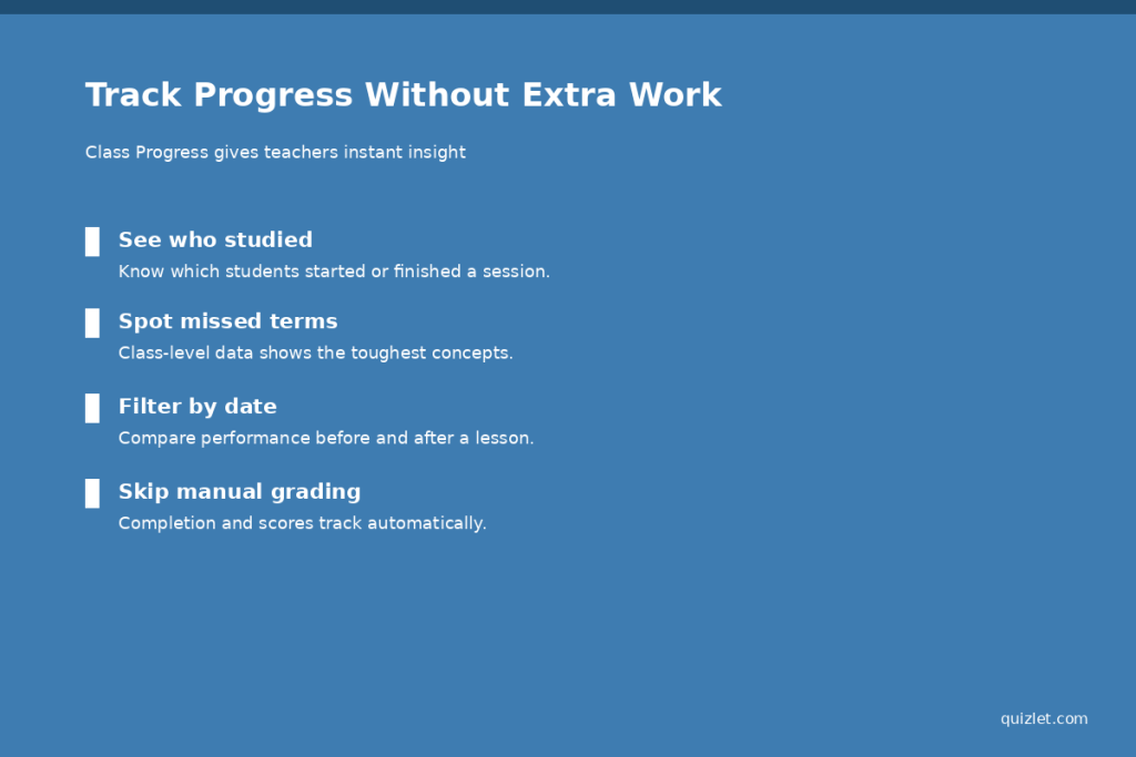 Track Student Progress with Built-In Analytics