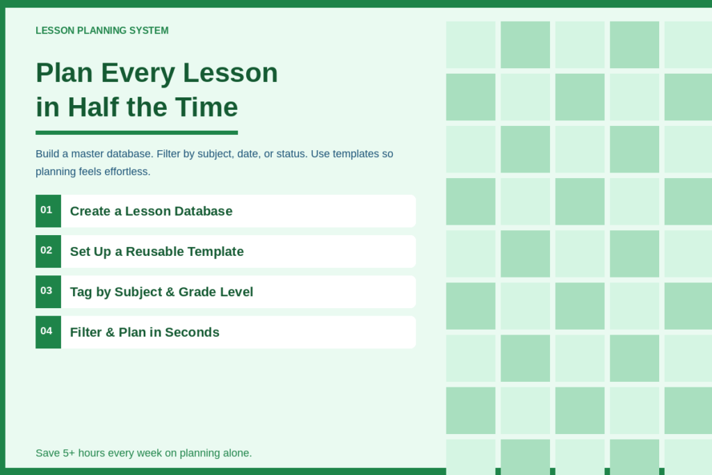 Creating a Master Lesson Plan