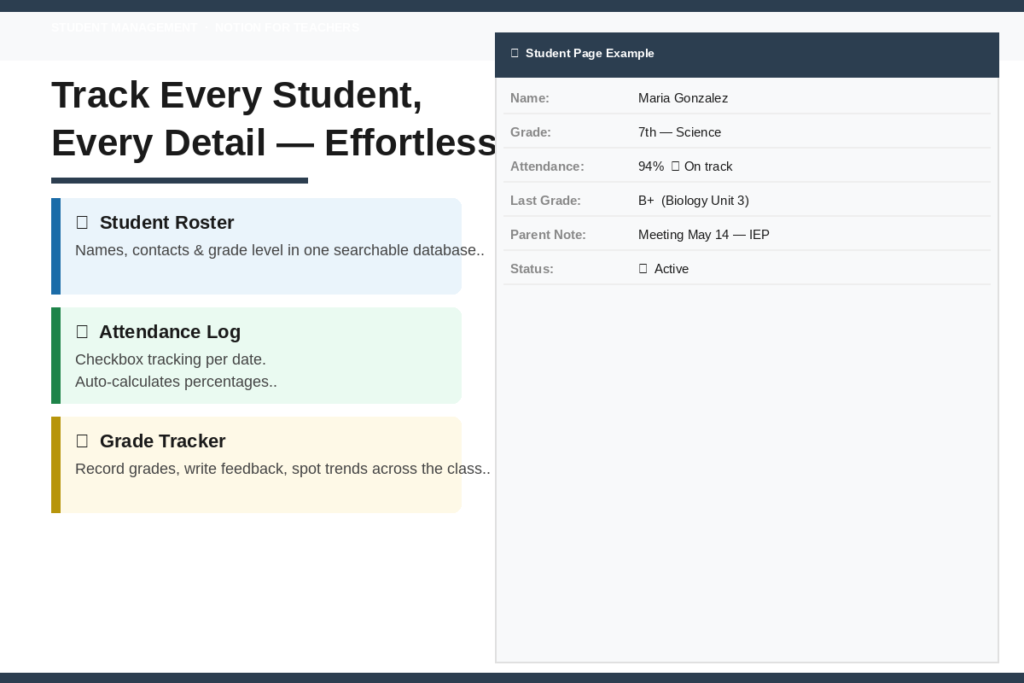 Student Management Made Simple