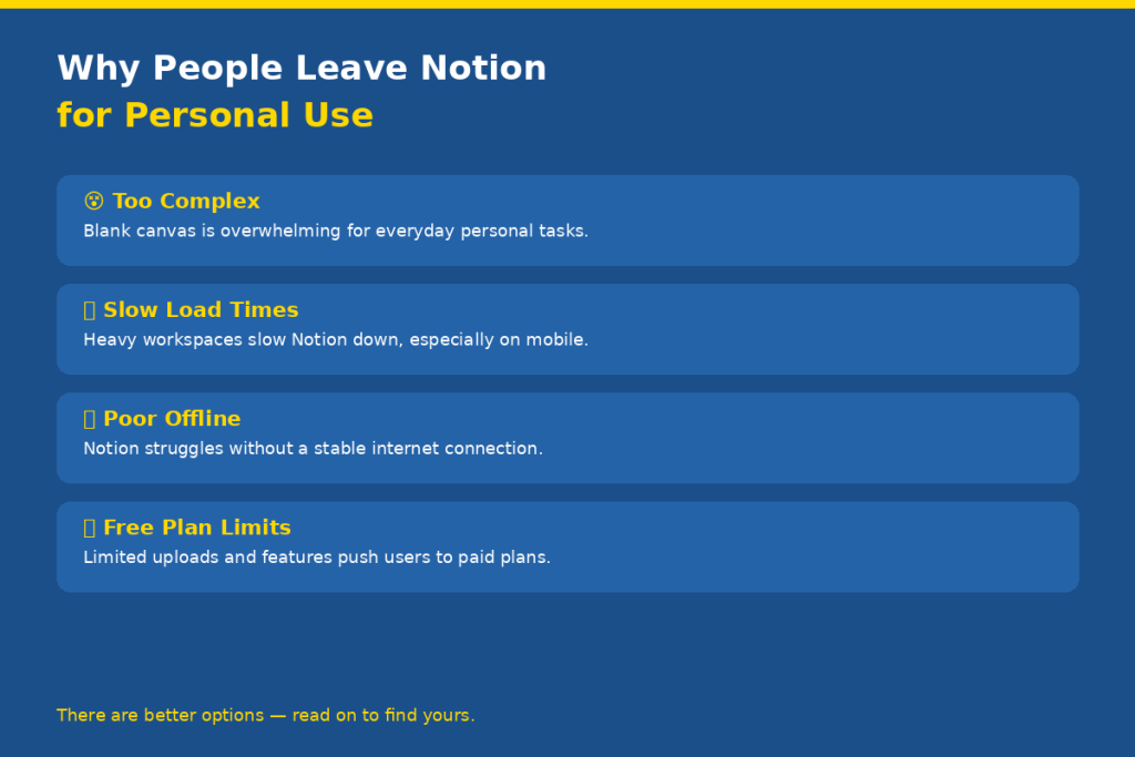 Why People Look for Notion Alternatives for Personal Use