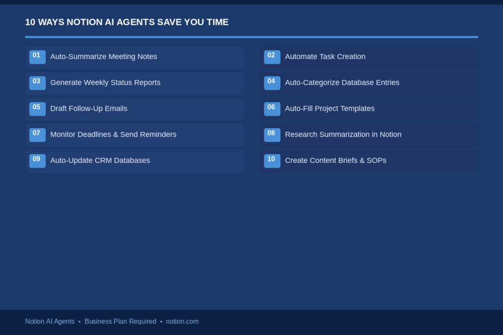 How to Set Up Your Notion Agent