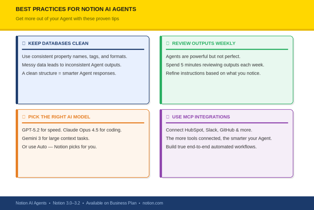 Best Practices for Getting the Most Out of Your Agent