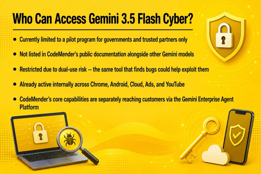 Who Can Access Gemini 3.5 Flash Cyber