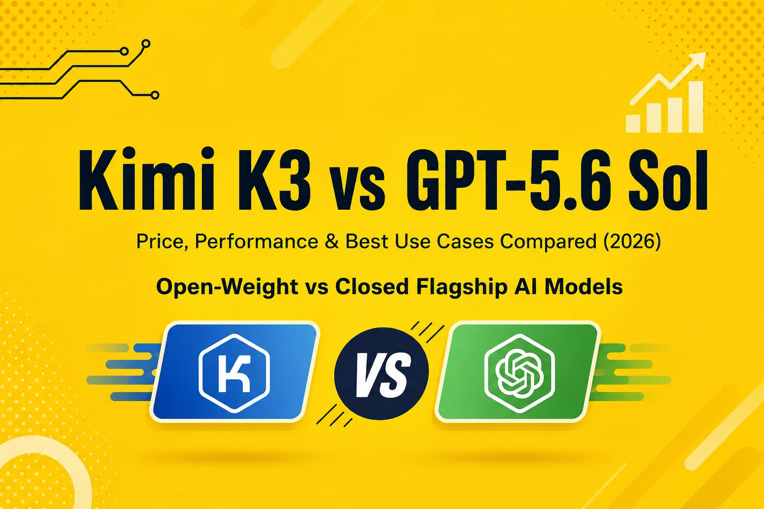 Kimi K3 vs GPT-5.6 Sol