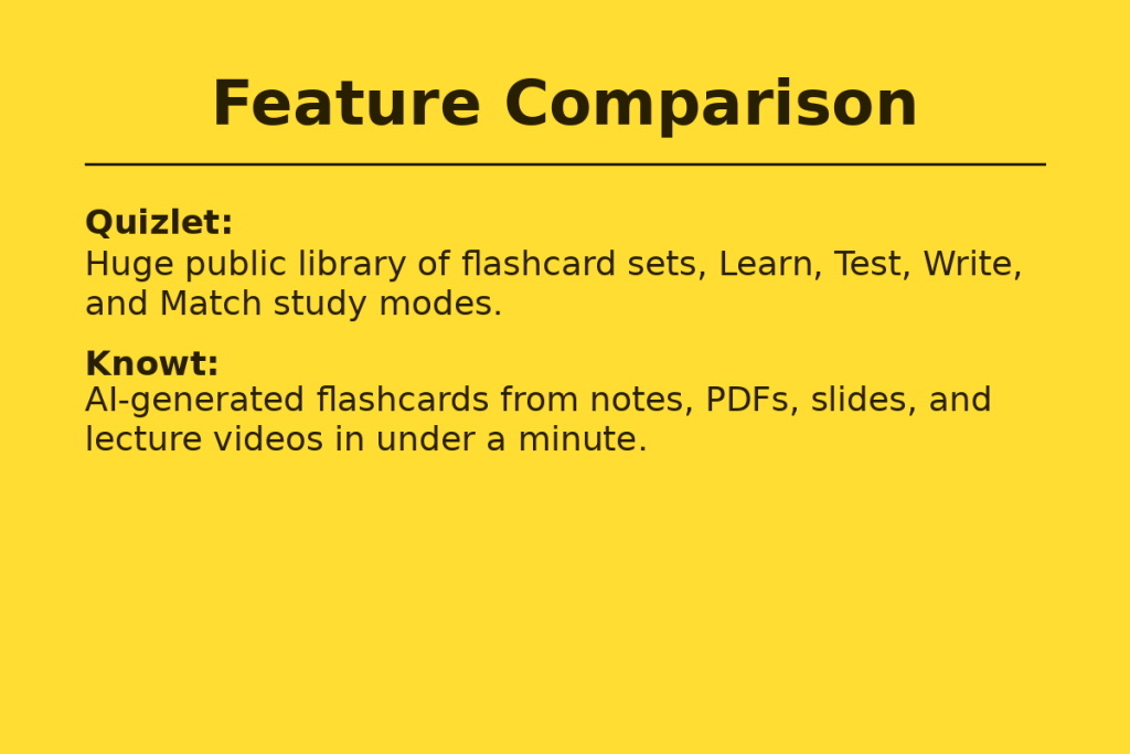 Feature Comparison