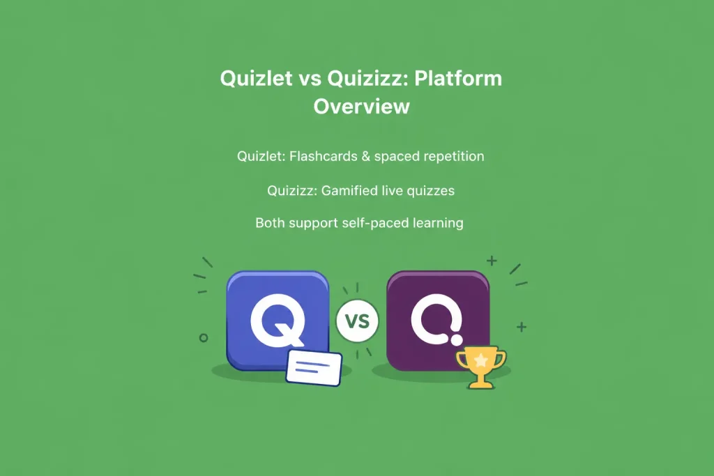 Quizlet vs Quizizz Core Feature Comparison