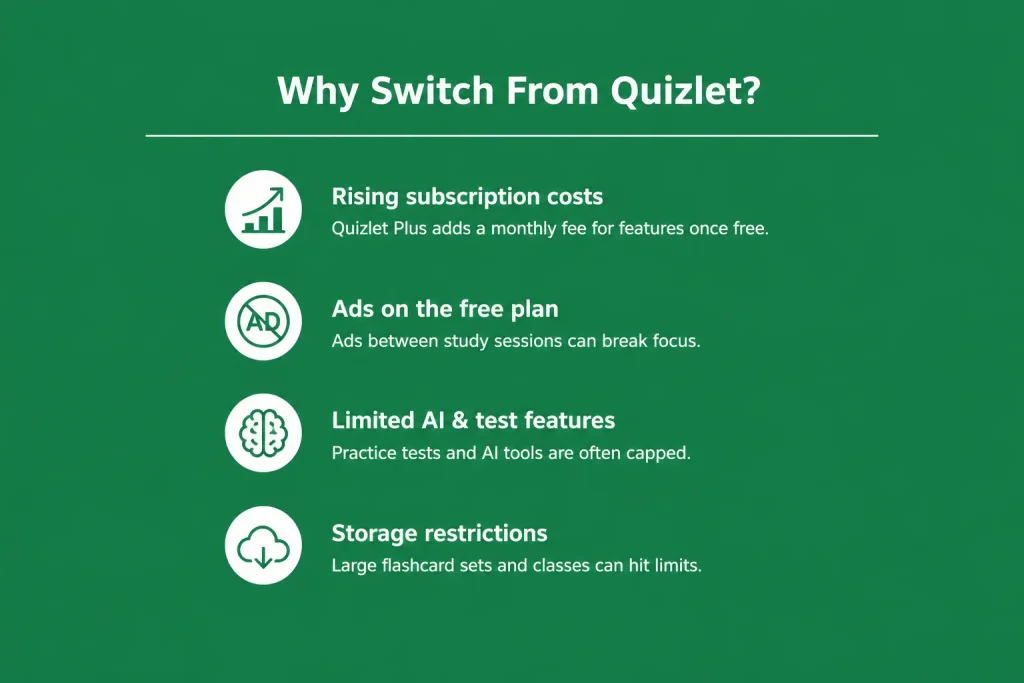 Why Look for a Free Quizlet Alternative