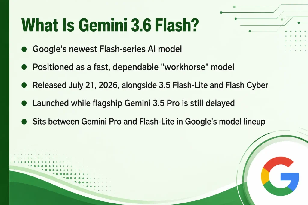 What Is Gemini 3.6 Flash?
